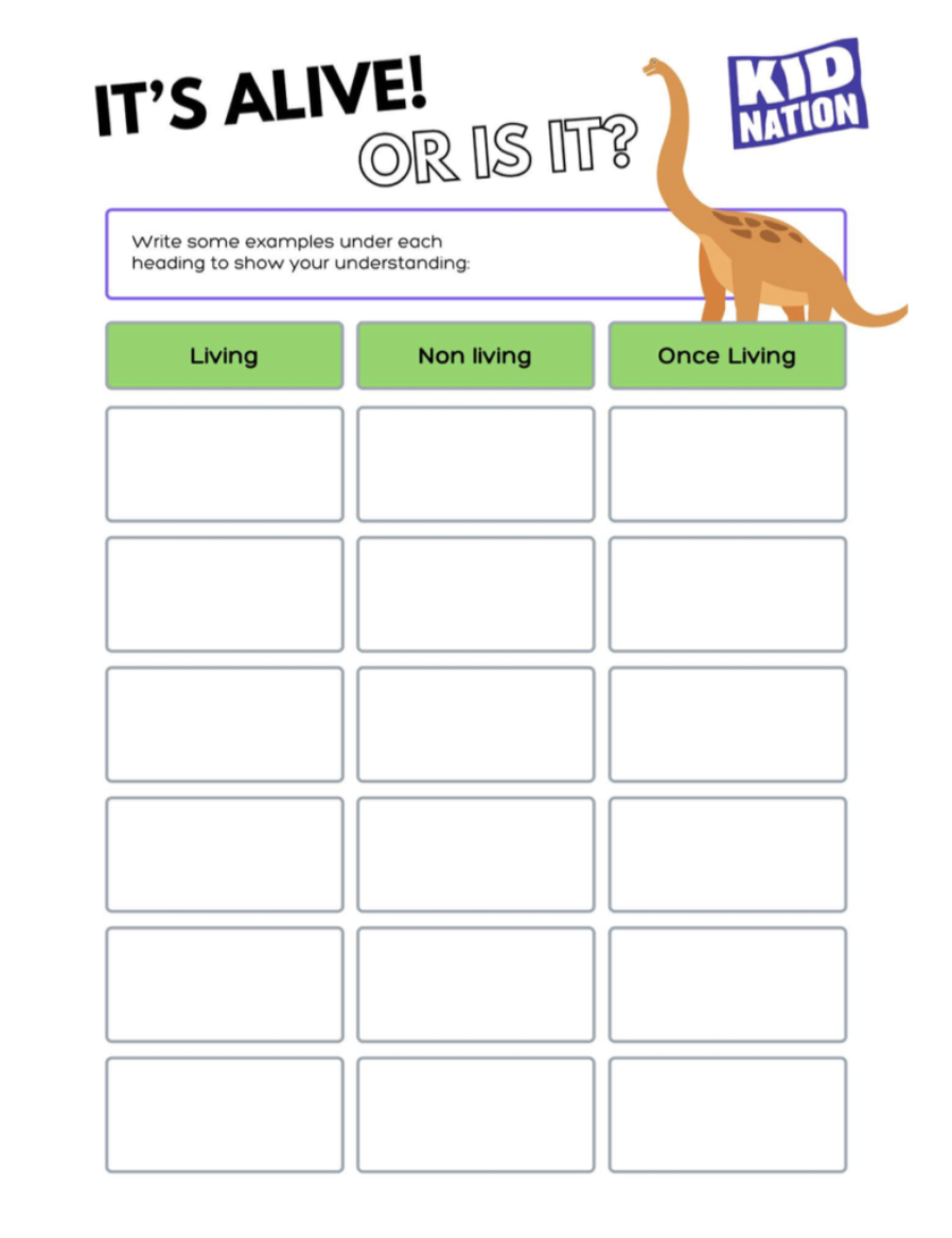 Science lesson plan kidnation