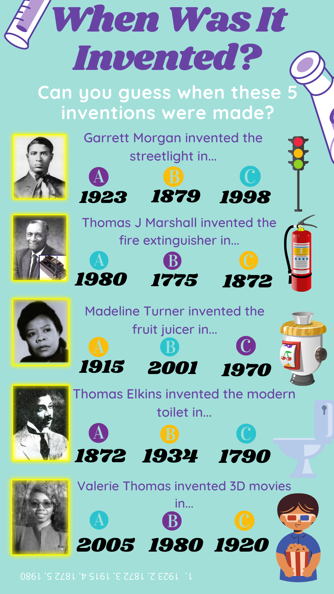 Black inventors lesson plan kidnation