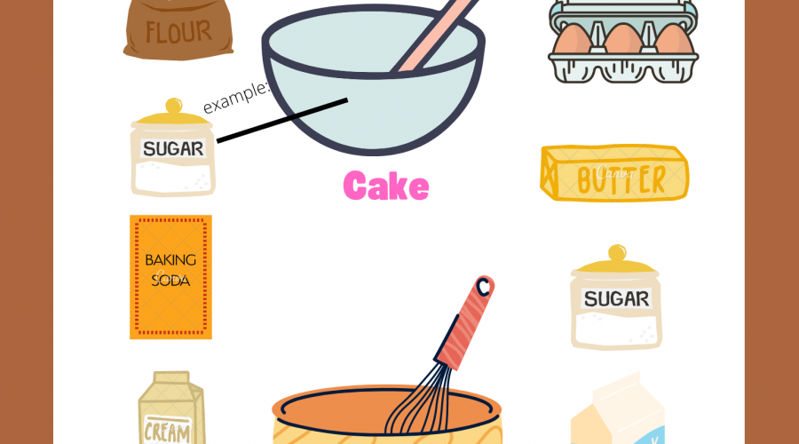 Cake and Ice Cream Worksheet